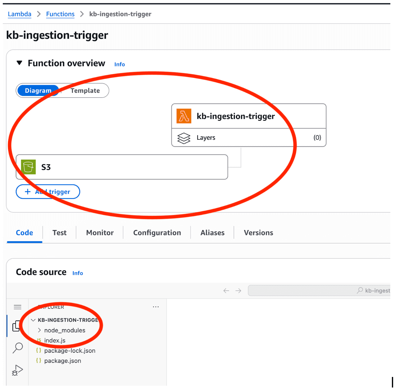 kb-ingestion-trigger function overview screenshot