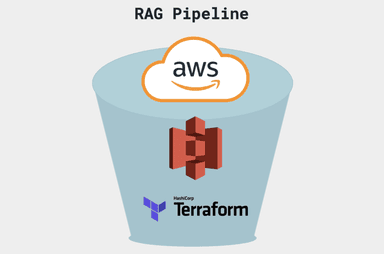 RAG Pipeline in white with blue bucket carrying aqua AWS image, S3 red image, Terraform purple image on offwhite background