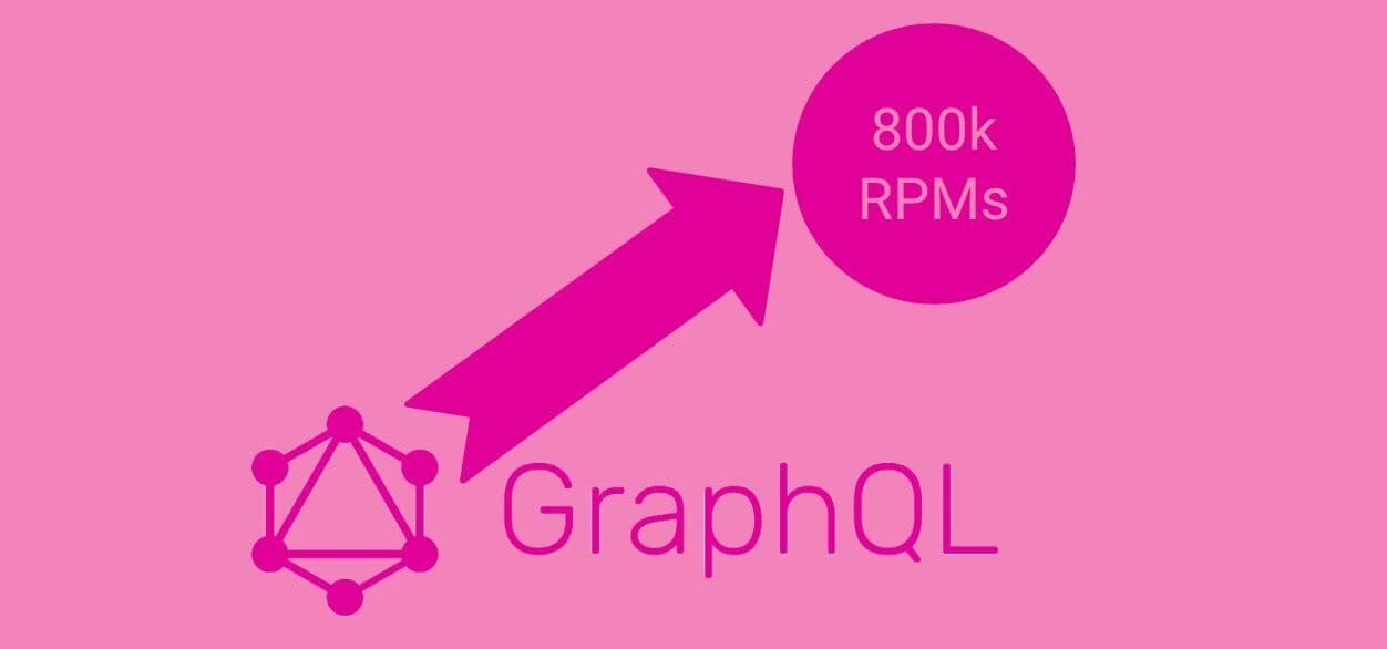 GraphQL logo with arrow pointing toward circle with 800k RPMs text on pink background